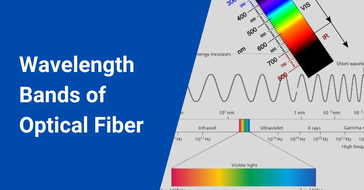 What Are The Wavelength Bands Of Optical Fiber?