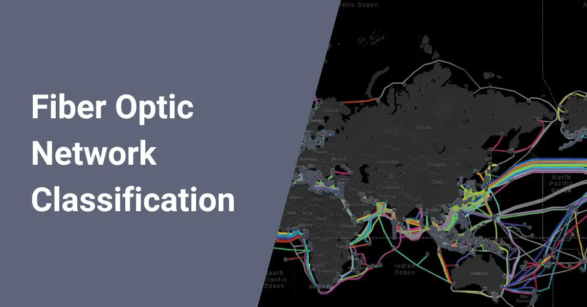 Networks fiberopticx